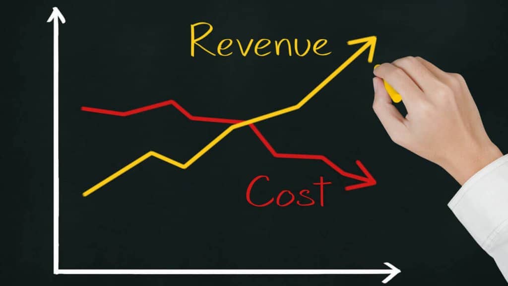RapidPOS Webinar: Understanding Cost in Counterpoint