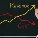 RapidPOS Webinar: Understanding Cost in Counterpoint